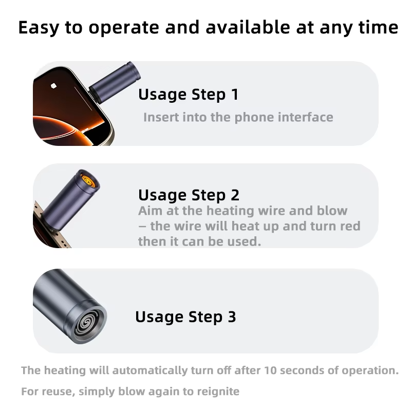 Electric Lighter -Type C , Flameless Windproof, Men's Gift